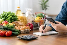 دليل متابعة أسعار المواد الغذائية للأسرة السورية 1 دليل متابعة أسعار المواد الغذائية للأسرة السورية